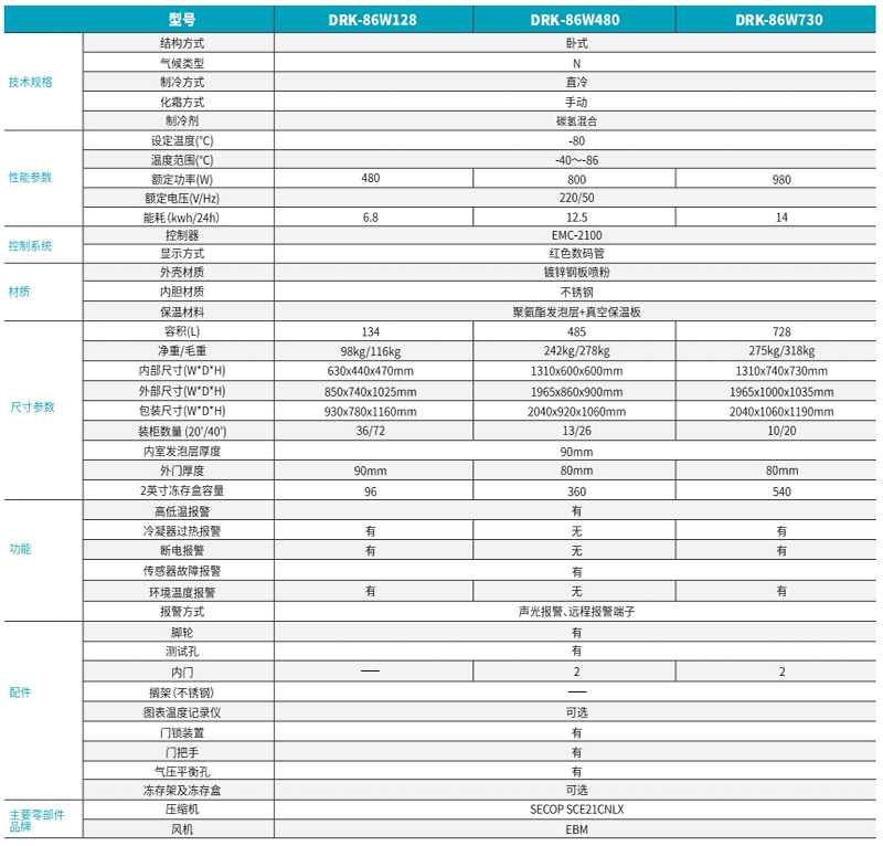 -86℃臥式超低溫保存箱 1.jpg -86℃臥式超低溫保存箱 1.jpg